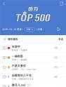 ṷTop500Яṷת