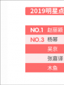 ŷ2019ӰƤ飺СⲻϷǣһǵ㲥TOP10